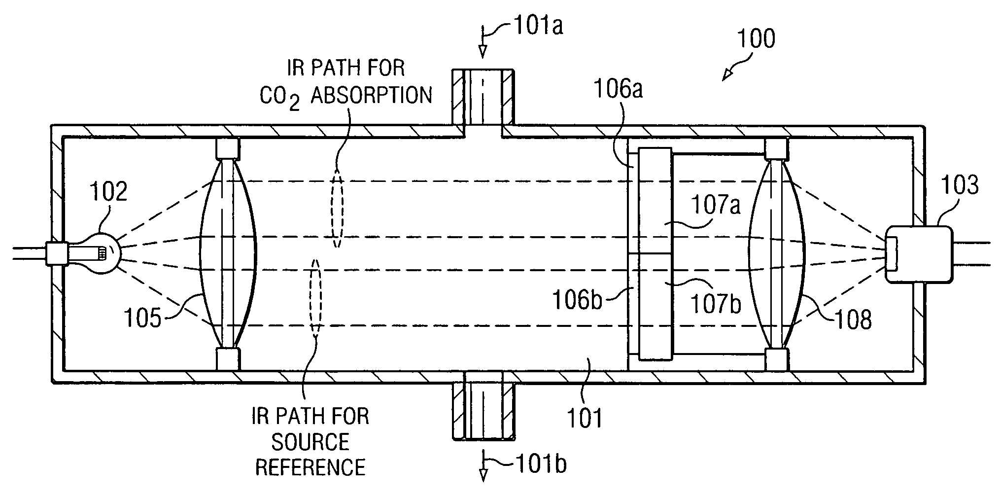 Compensated infrared absorption sensor for carbon dioxide and other infrared absorbing gases