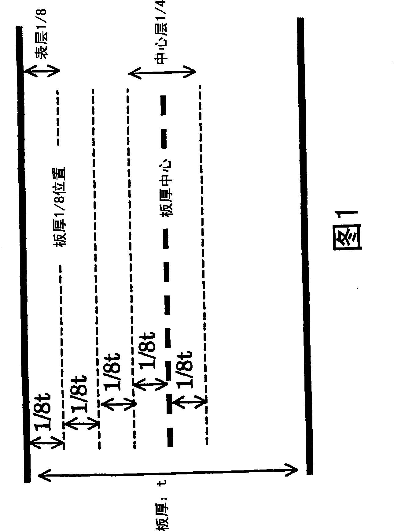 Very thin hard steel sheet and method for producing the same