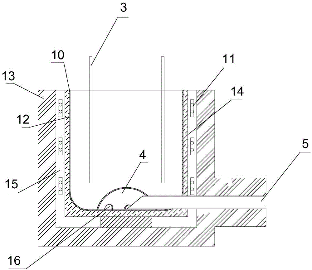 Glass melting device and melting method therefor