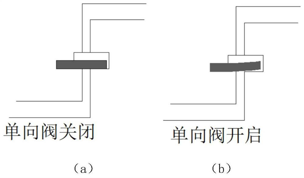 A microfluidic sampling system