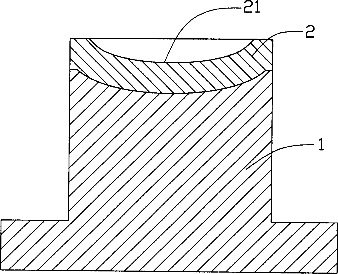 Model glass kernel and manufacturing method thereof
