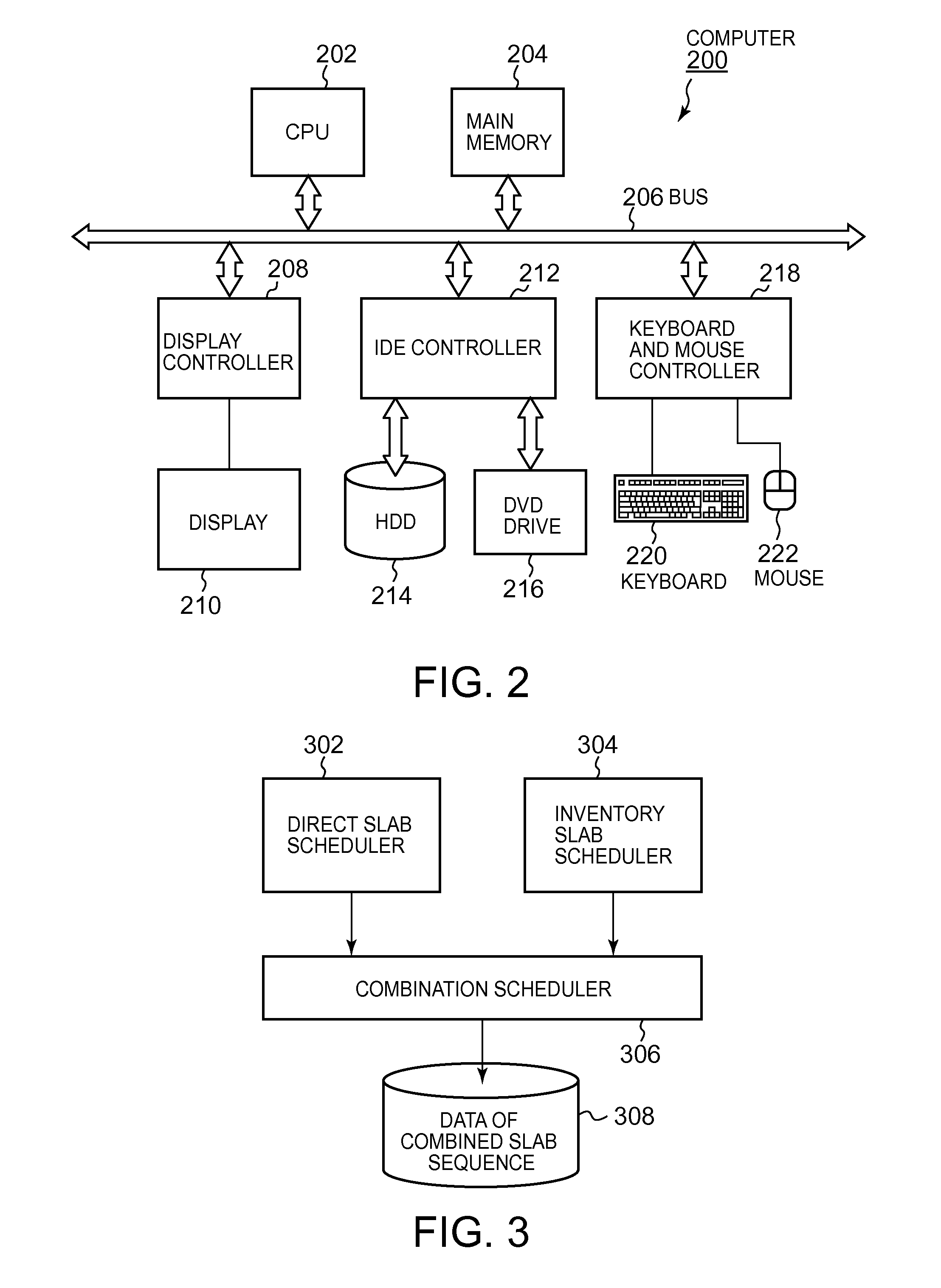 Process scheduling system, method, and program