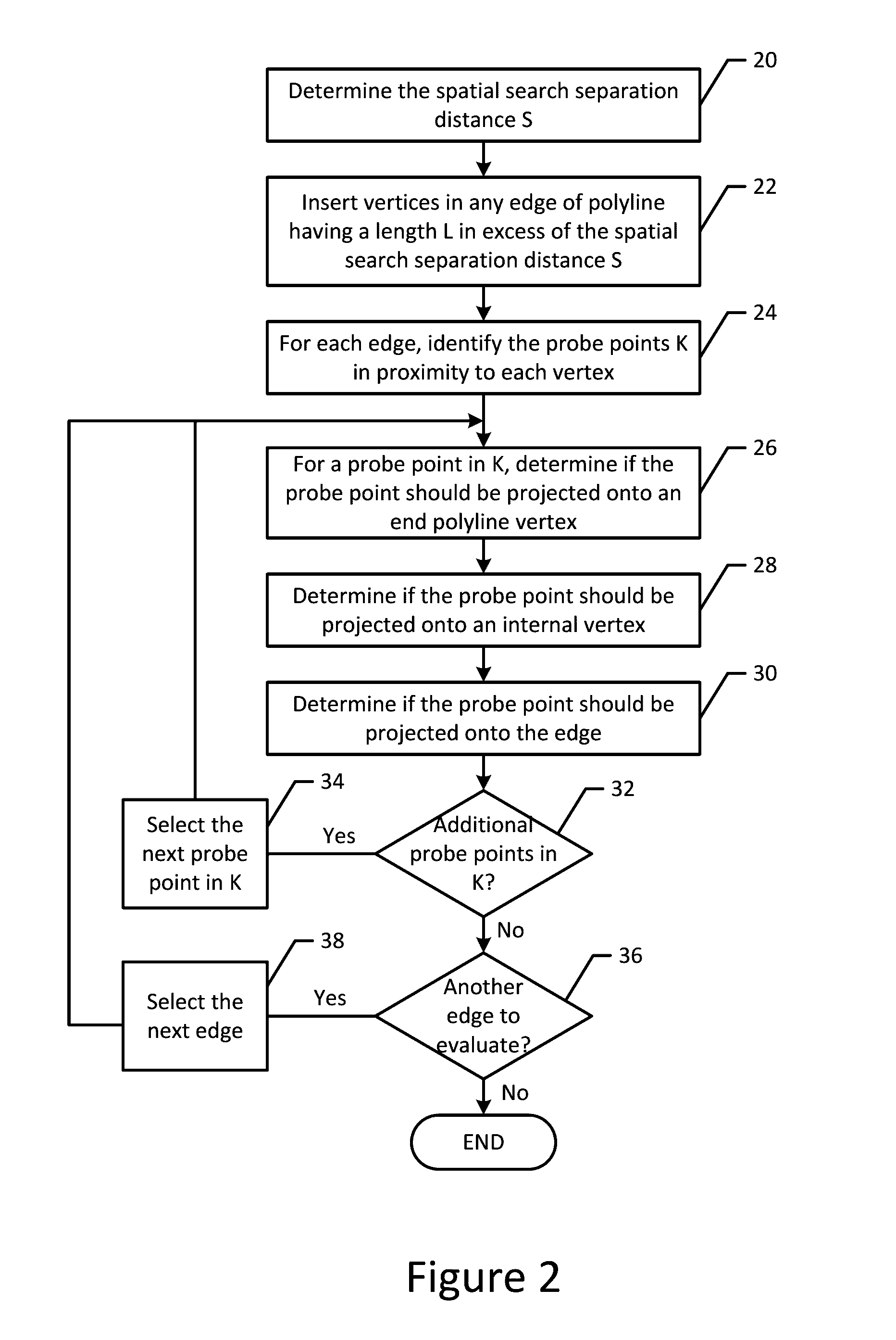 Map-centric map matching method and apparatus