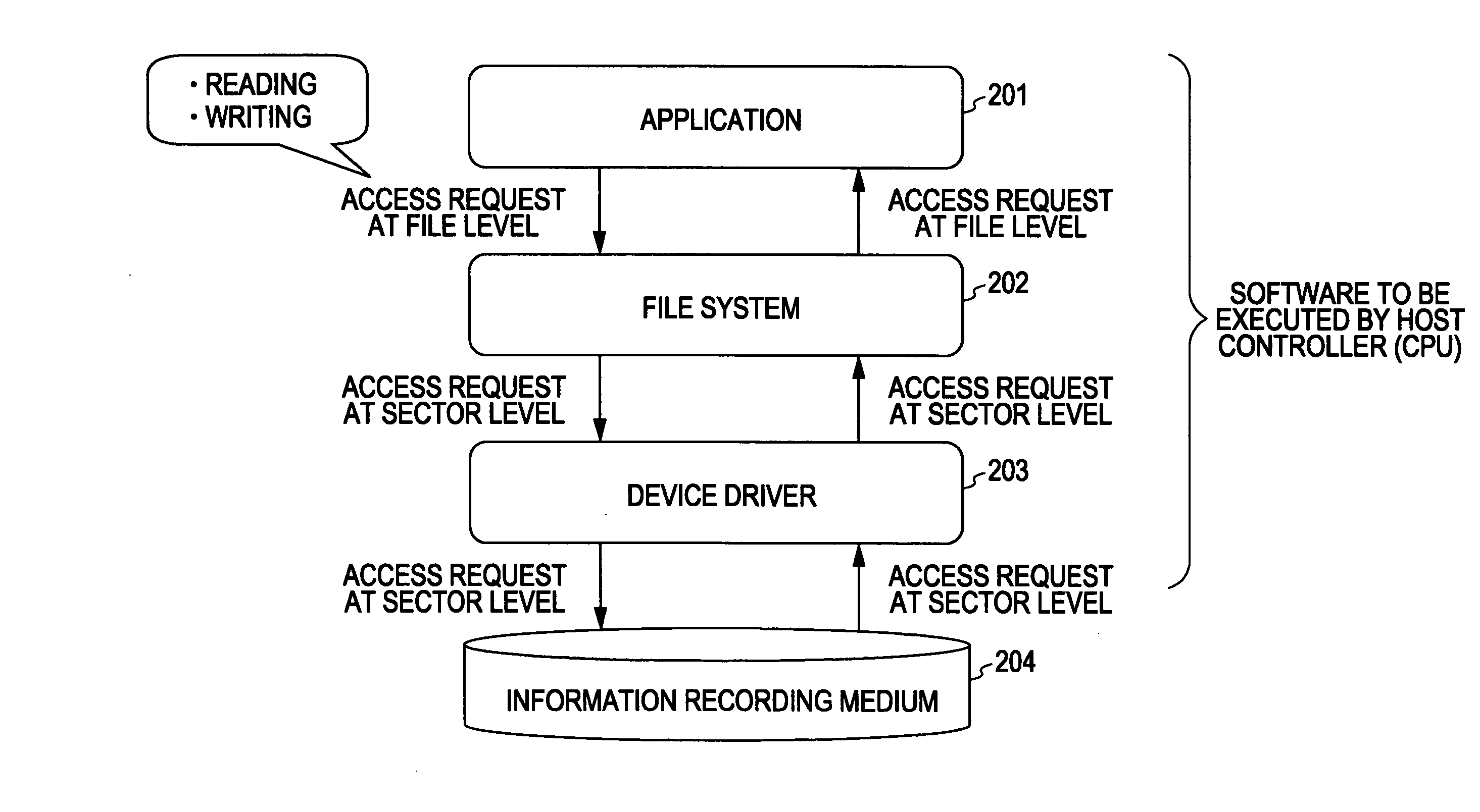Apparatus, method, and computer program for processing information