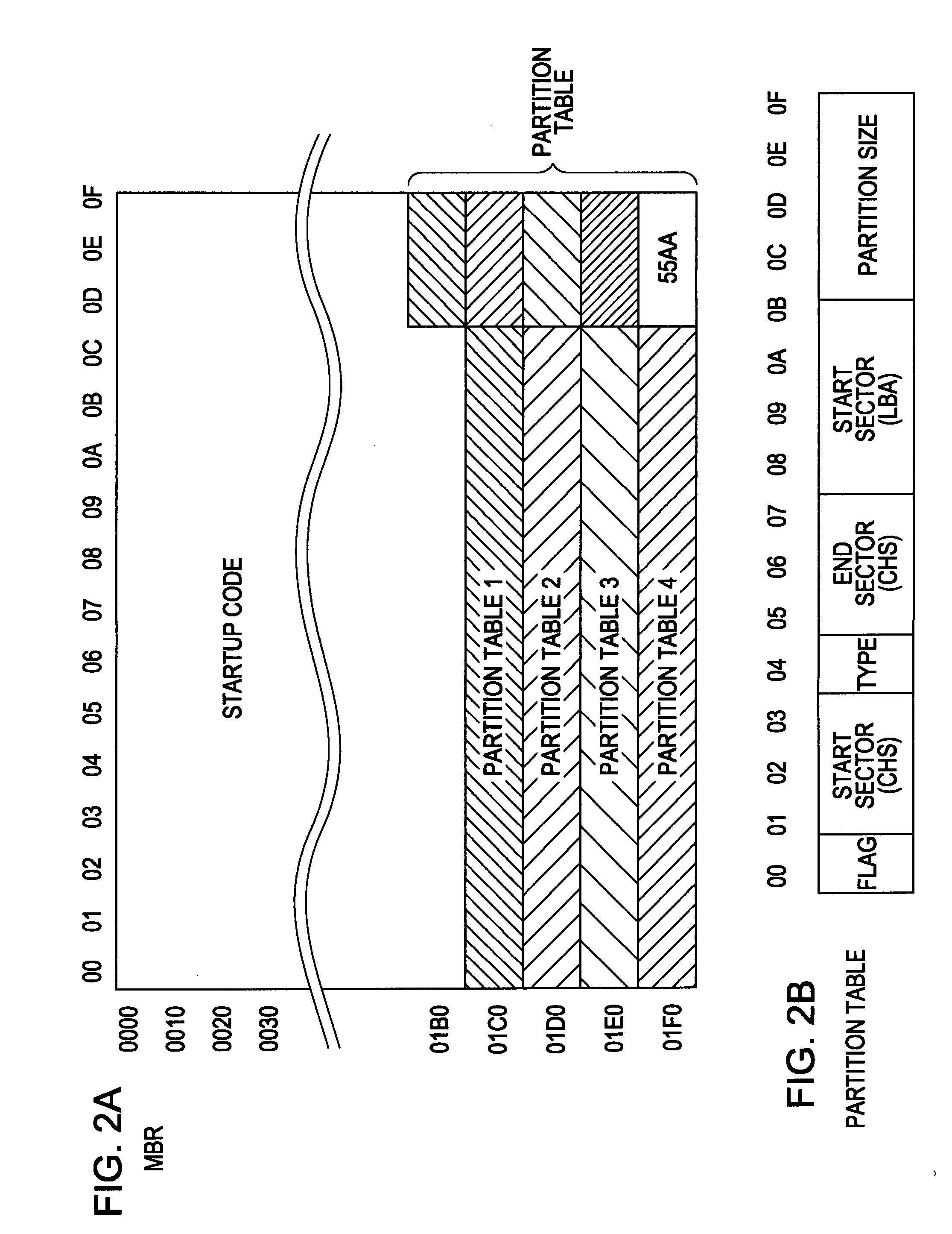 Apparatus, method, and computer program for processing information