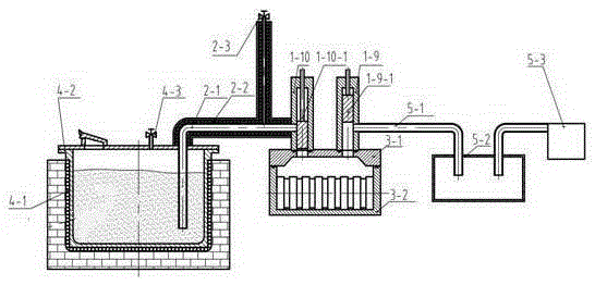 Metal and its alloy vacuum die casting forming equipment and method