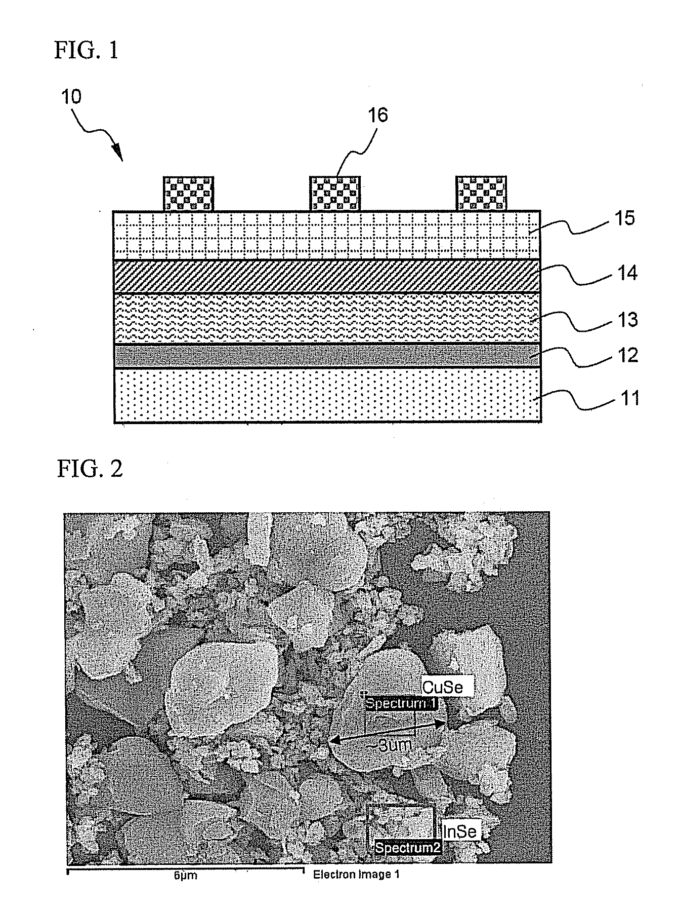 Process for preparation of absorption layer of solar cell
