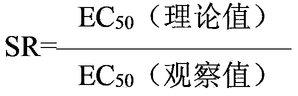 Bactericidal composition containing iminazoles and methoxy acrylates