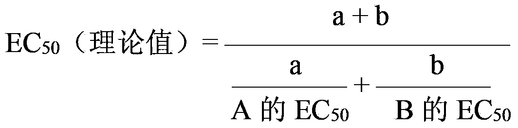 Bactericidal composition containing iminazoles and methoxy acrylates