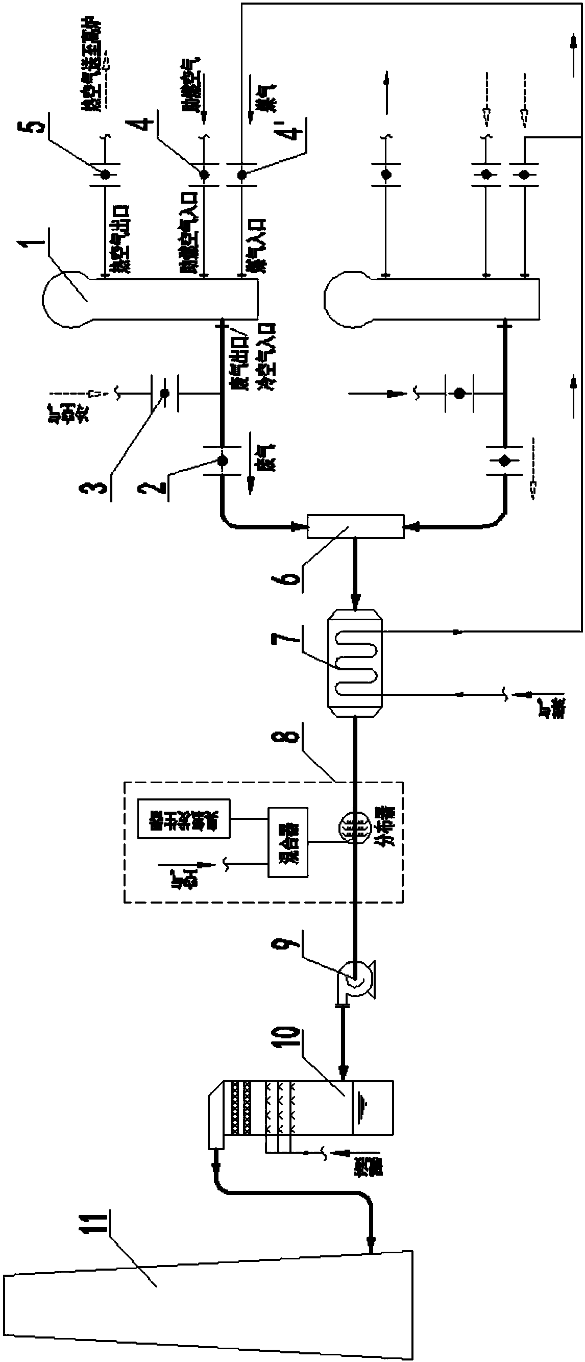 Desulphurization-denitration cooperative treatment method for flue gas of hot-blast stoves
