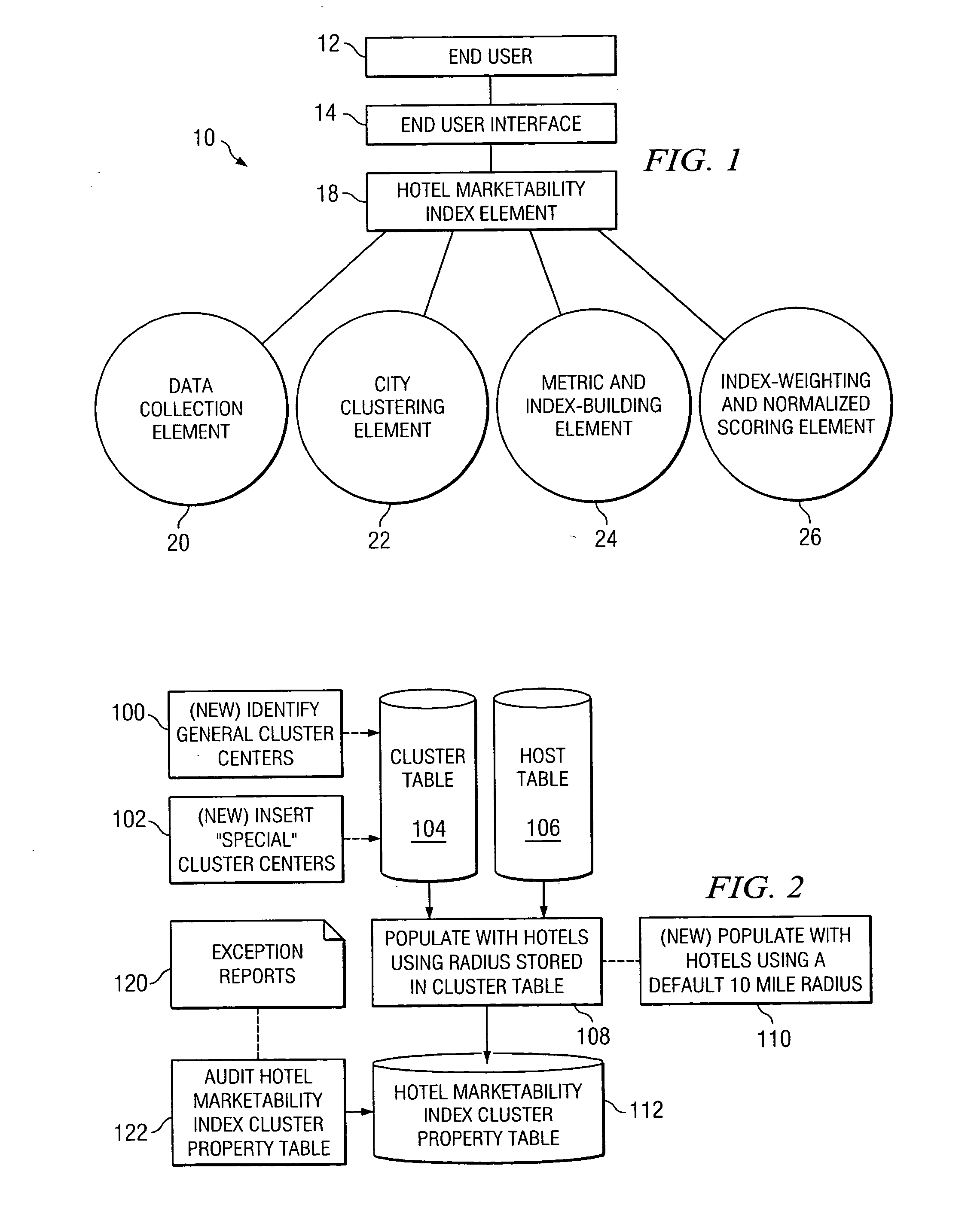 System and method for indexing travel accommodations in a network environment