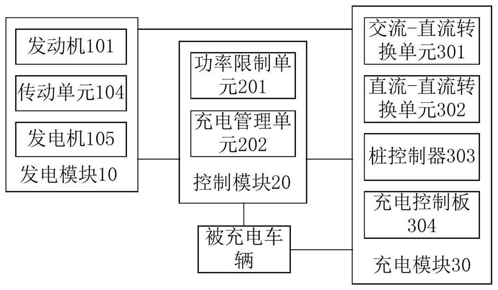 Device, method and mobile charging vehicle for suppressing torsional vibration