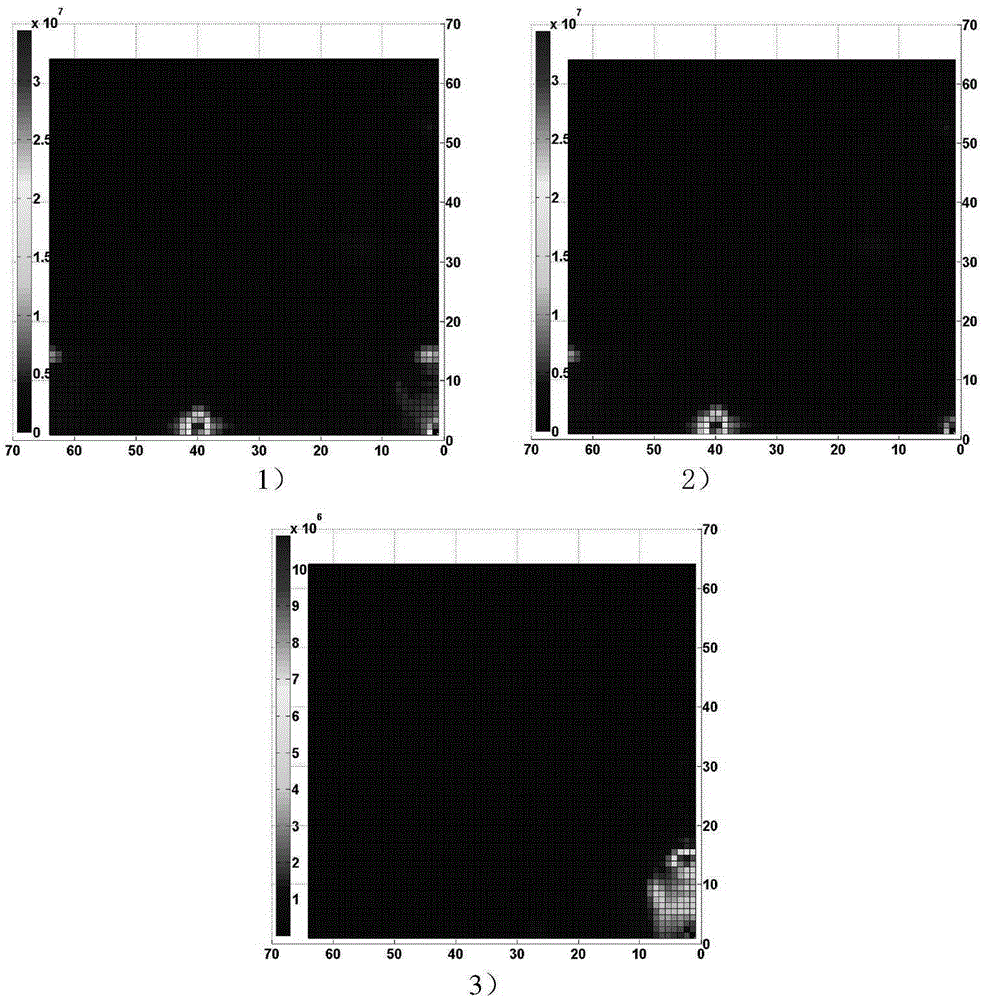 Fabric image mole stripe elimination method based on low-rank sparse matrix decomposition