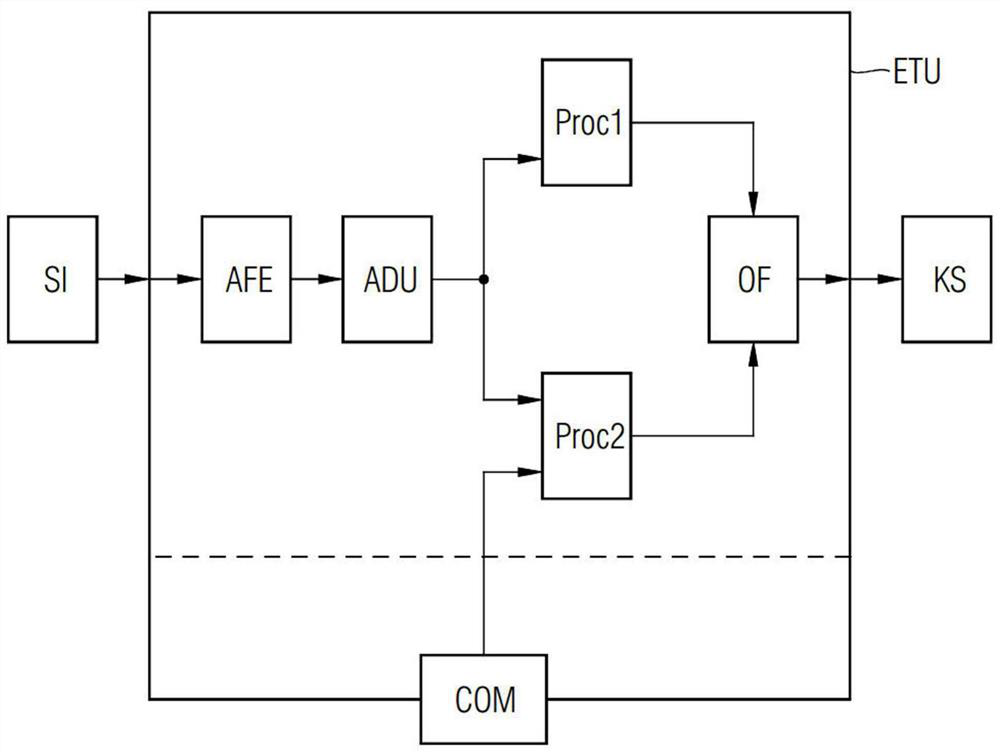 Circuit-breaker and mobile device