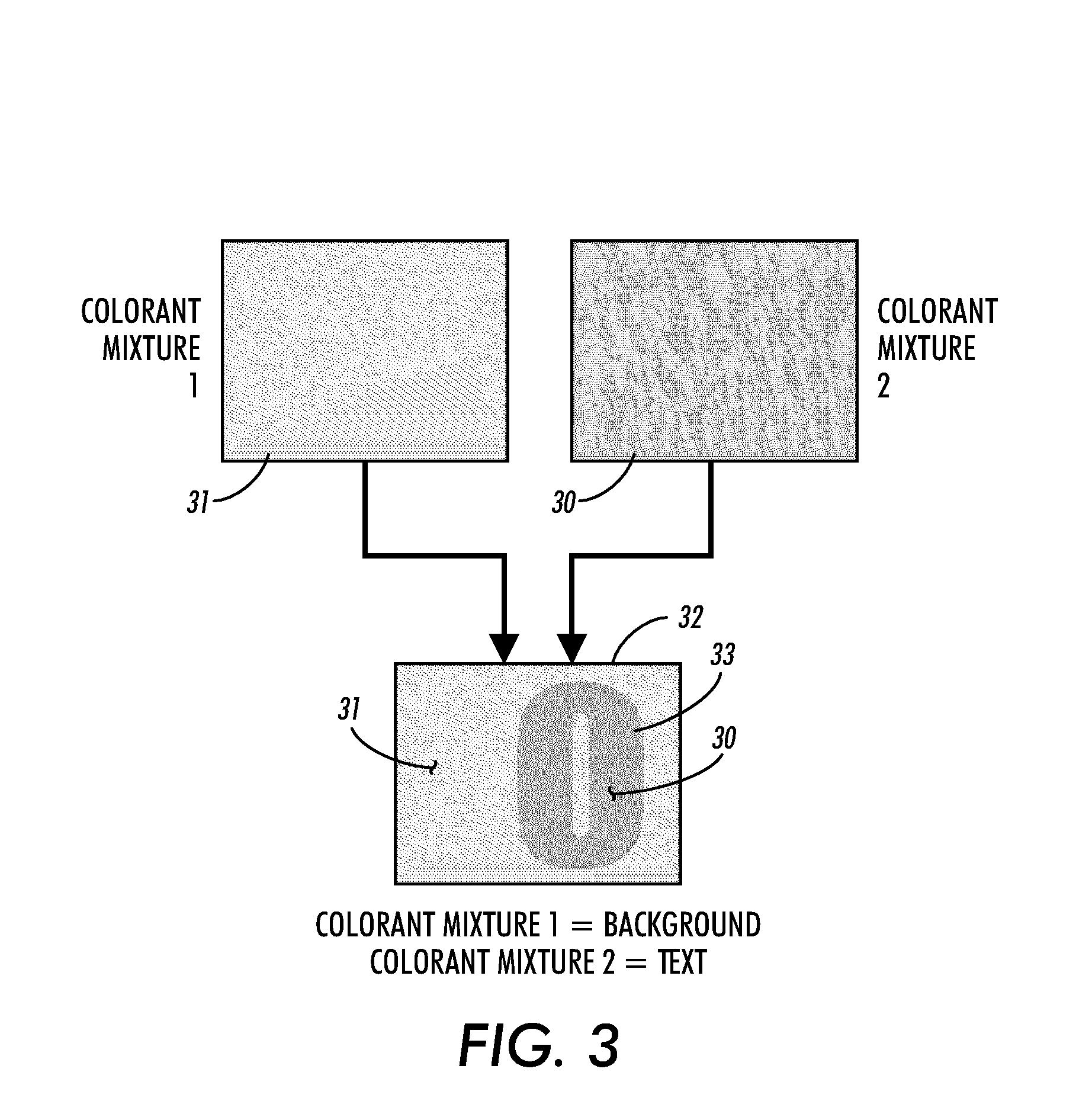 Methodology for substrate fluorescent non-overlapping dot design patterns for embedding information in printed documents