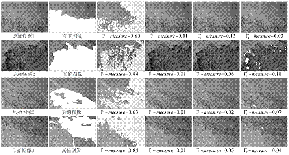 A Method of Identifying Diseases of Ancient Murals Based on Global Dictionary Features