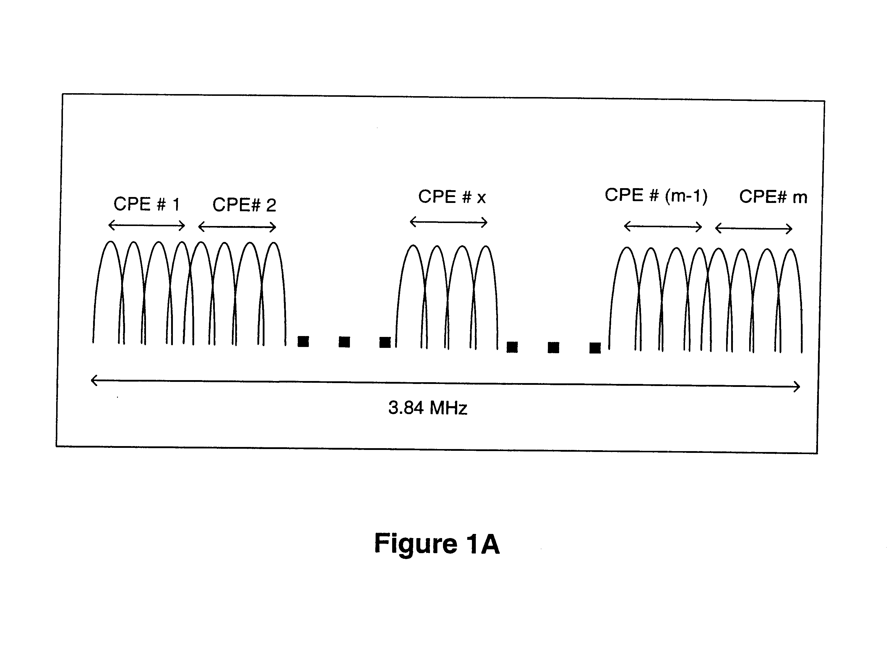 Method and apparatus for adaptive carrier allocation and power control in multi-carrier communication systems