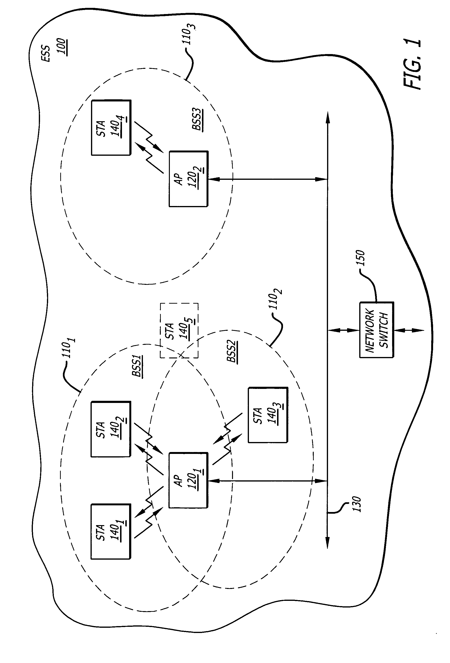 System and method for advertising the same service set identifier for different basic service sets
