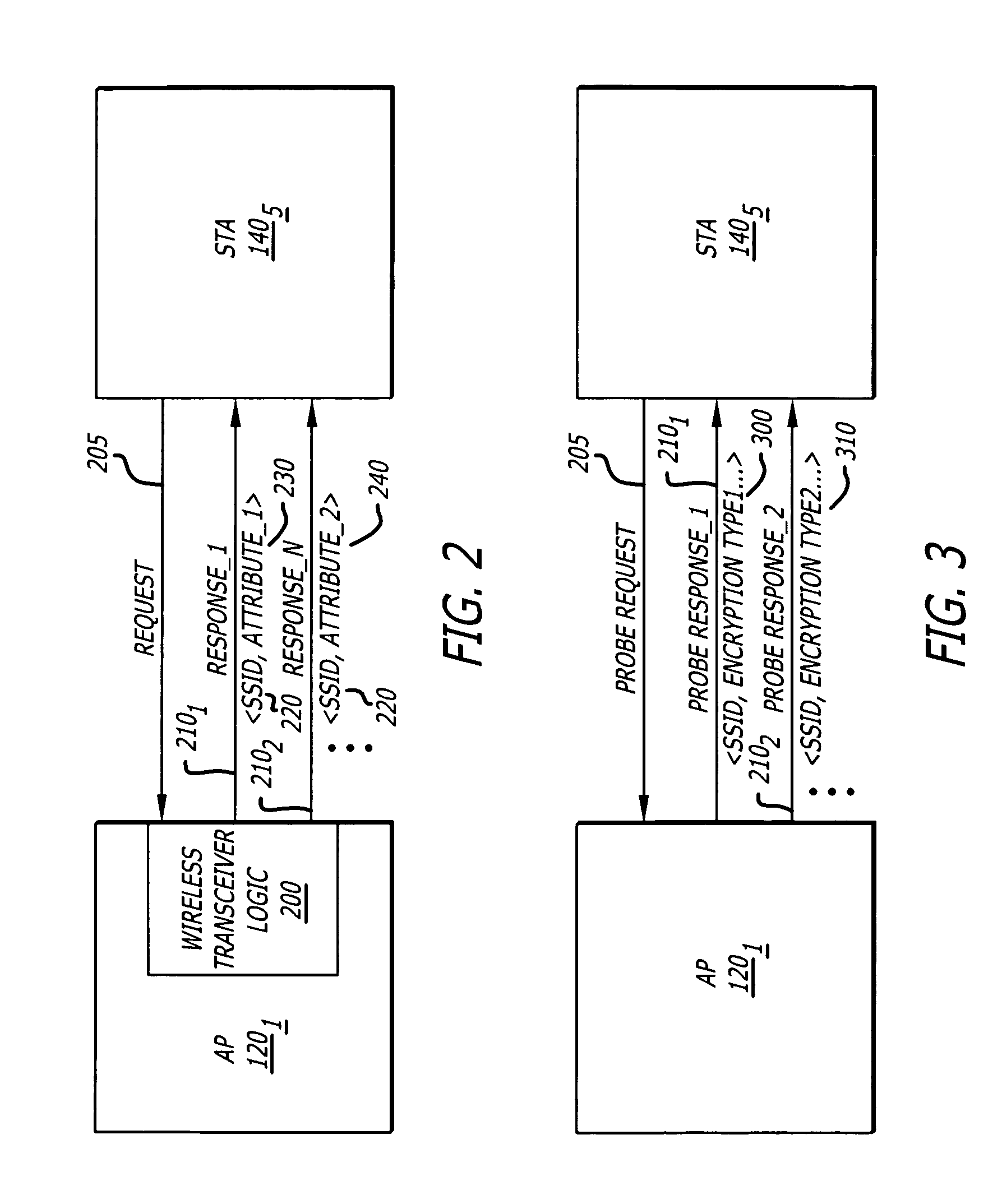 System and method for advertising the same service set identifier for different basic service sets
