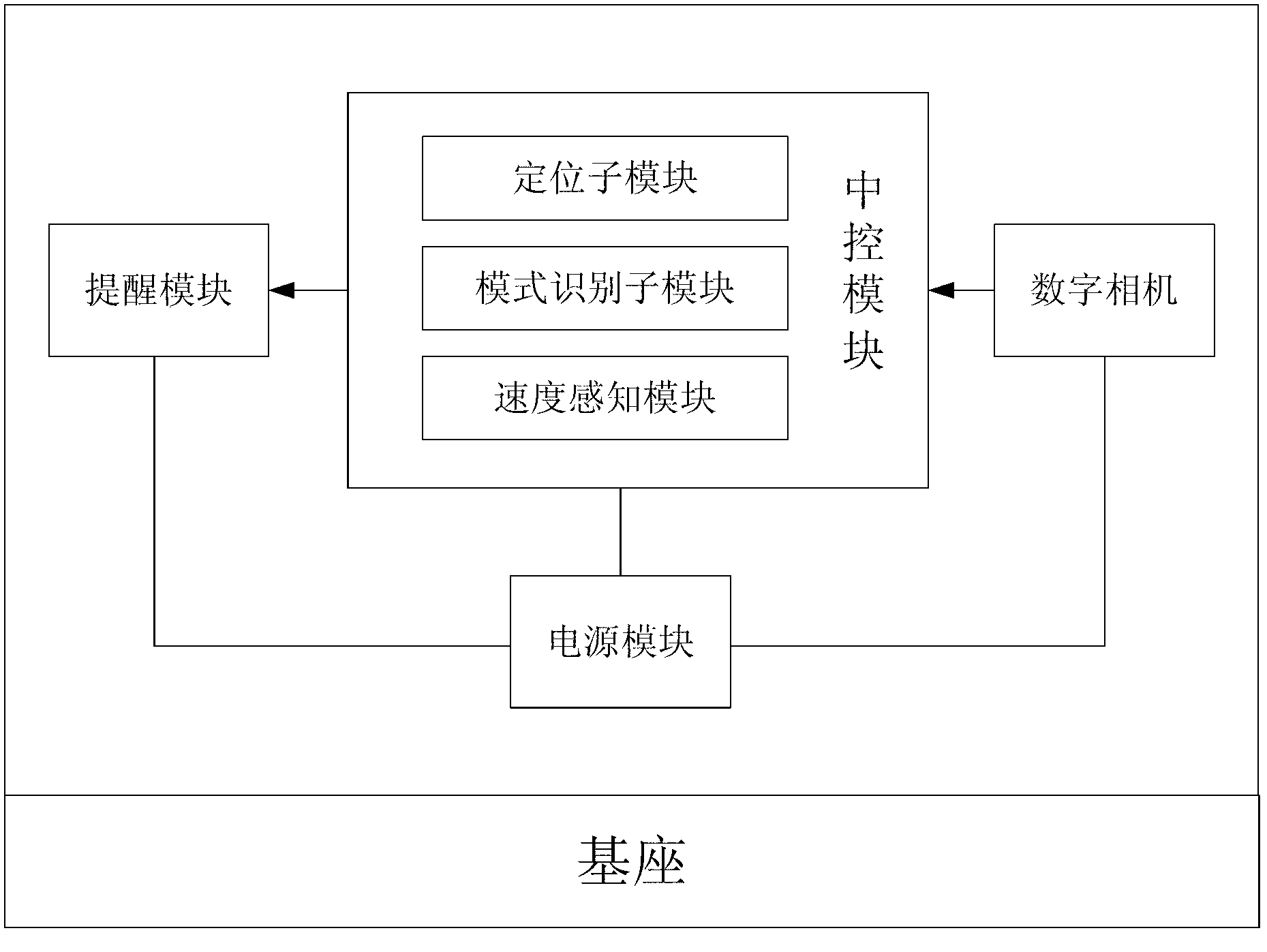 Signal lamp mode recognition reminding system and method