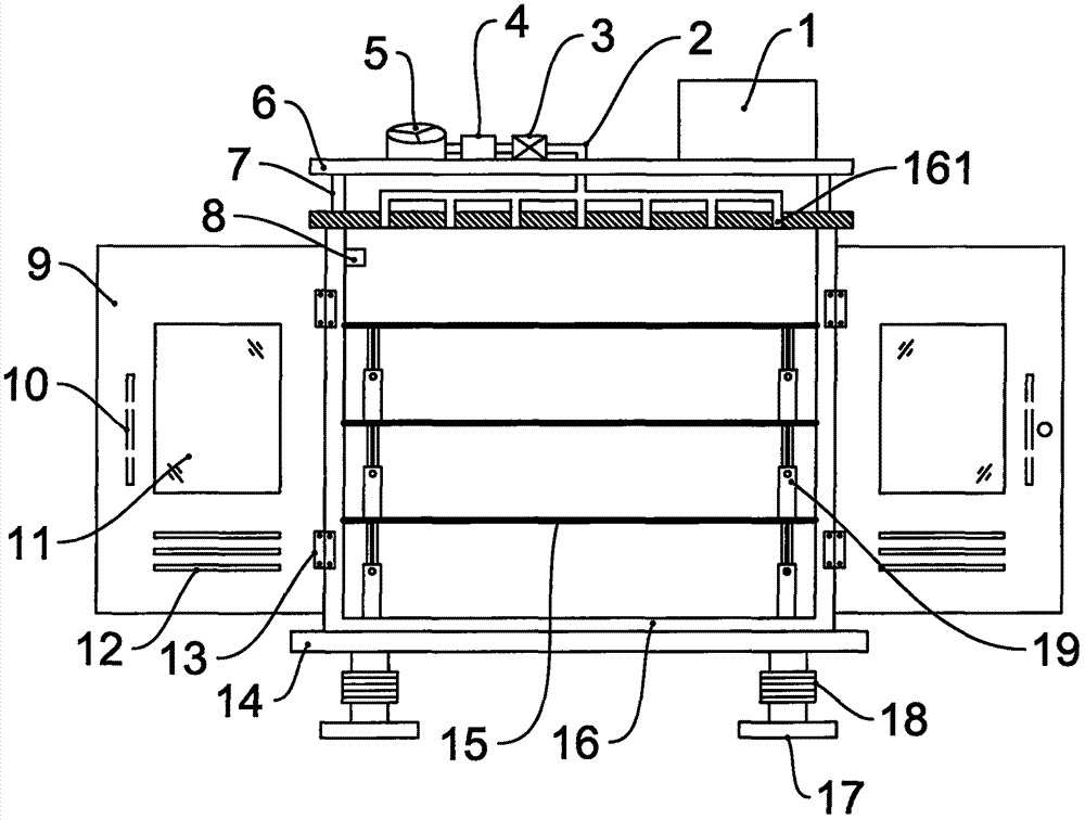 Ventilated damping distribution box for power