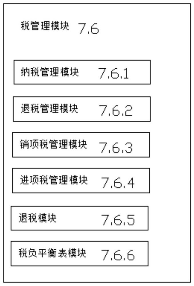 A team-level construction project management system