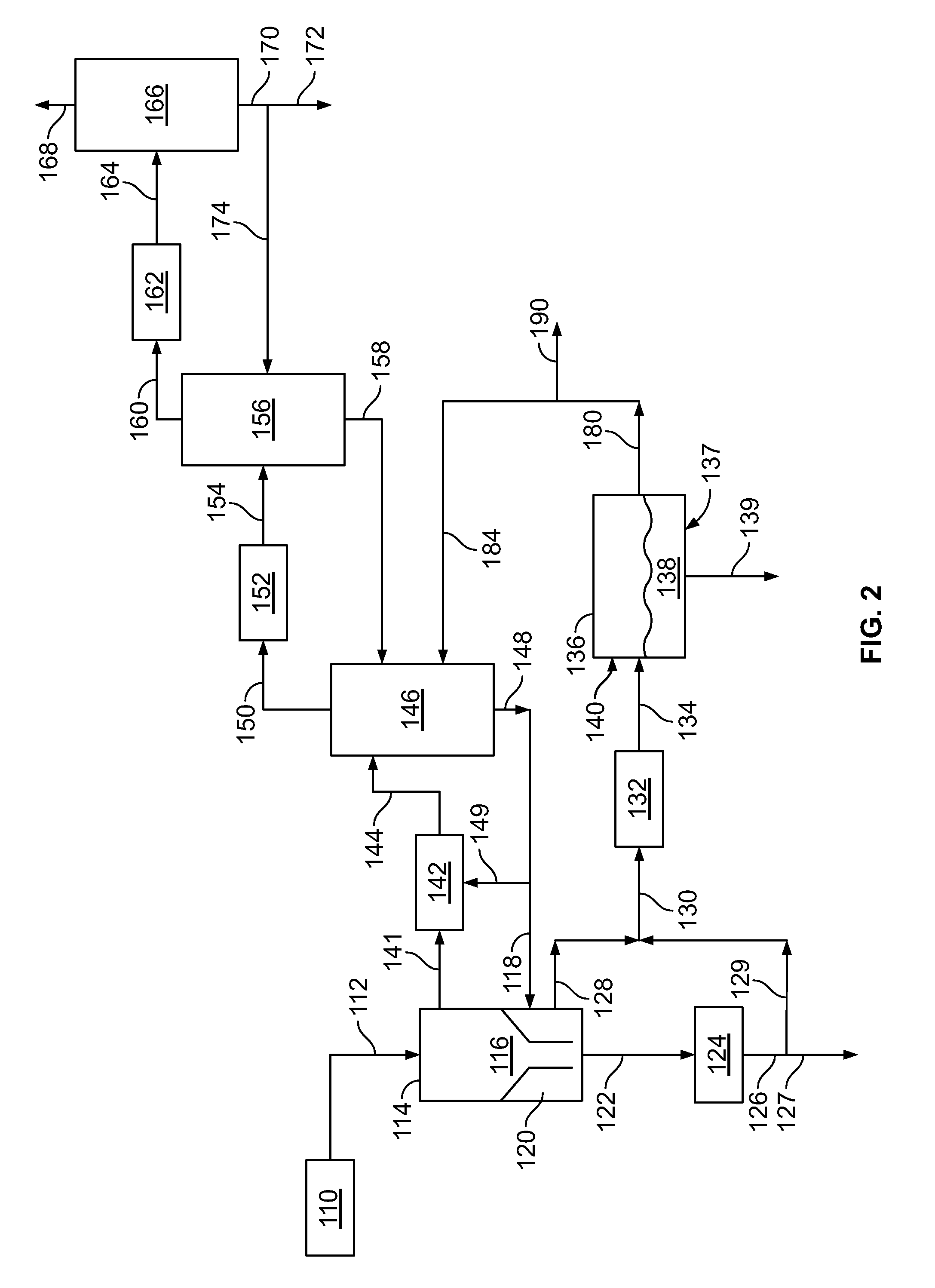 Methods for removing suspended solids from a gasification process stream