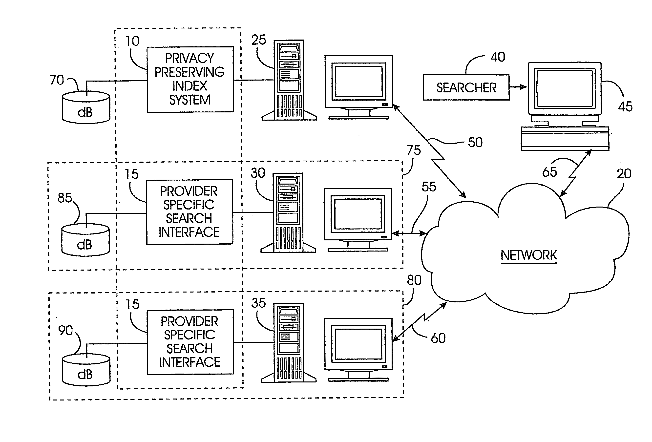 Uniform search system and method for selectively sharing distributed access-controlled documents