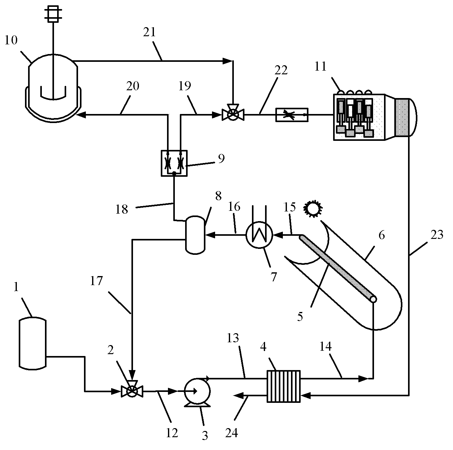 Mid-and-low temperature solar and fossil fuel thermo-chemical complementary power generation system and method