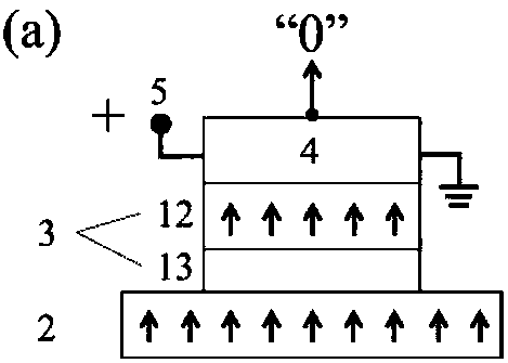 Reconfigurable logic device based on magnetic skyrmion