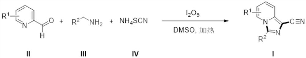 Novel method for synthesizing cyano-substituted imidazo[1,5-a]pyridine