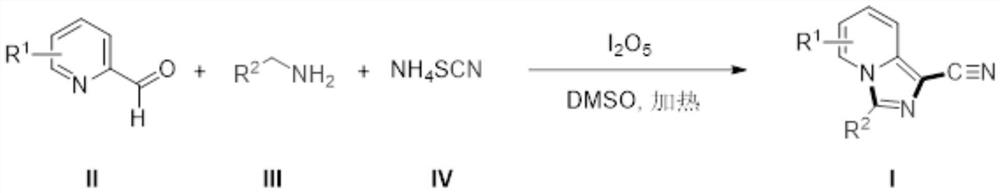 Novel method for synthesizing cyano-substituted imidazo[1,5-a]pyridine