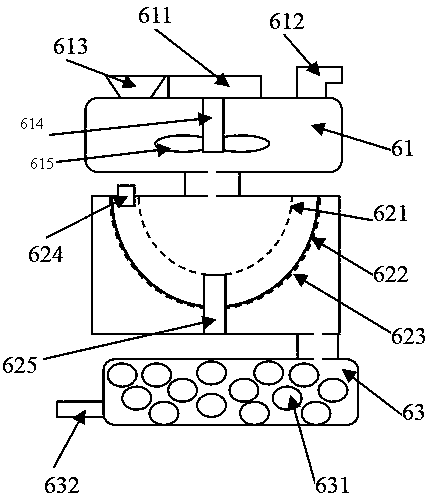 Medical waste recovery treatment device