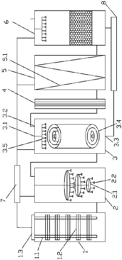 Efficient composite odorous and VOC (Volatile Organic Compound) waste gas treatment device