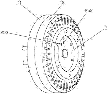 In-built structure of wheel hub