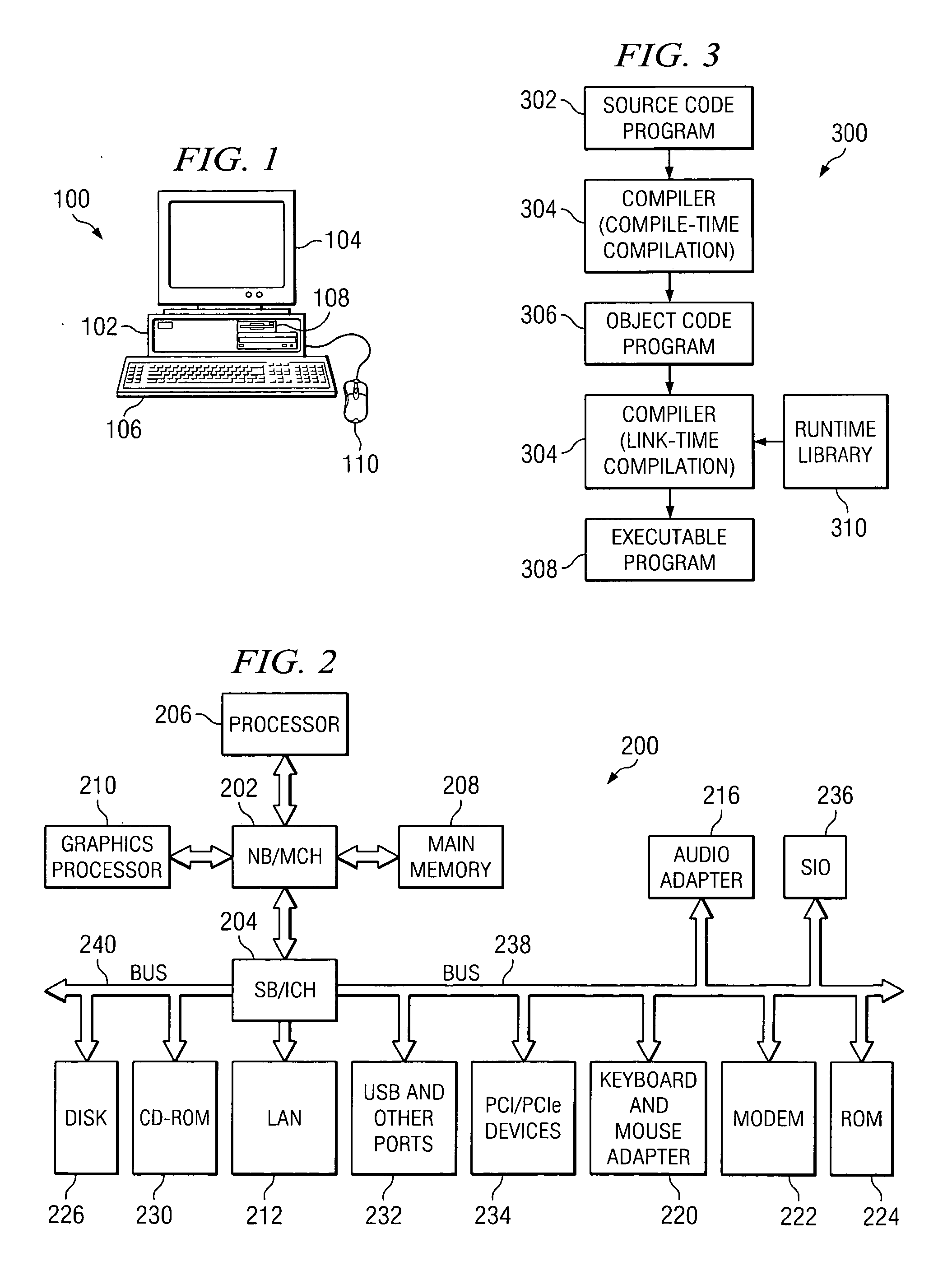 Method and system for reducing memory reference overhead associated with threadprivate variables in parallel programs
