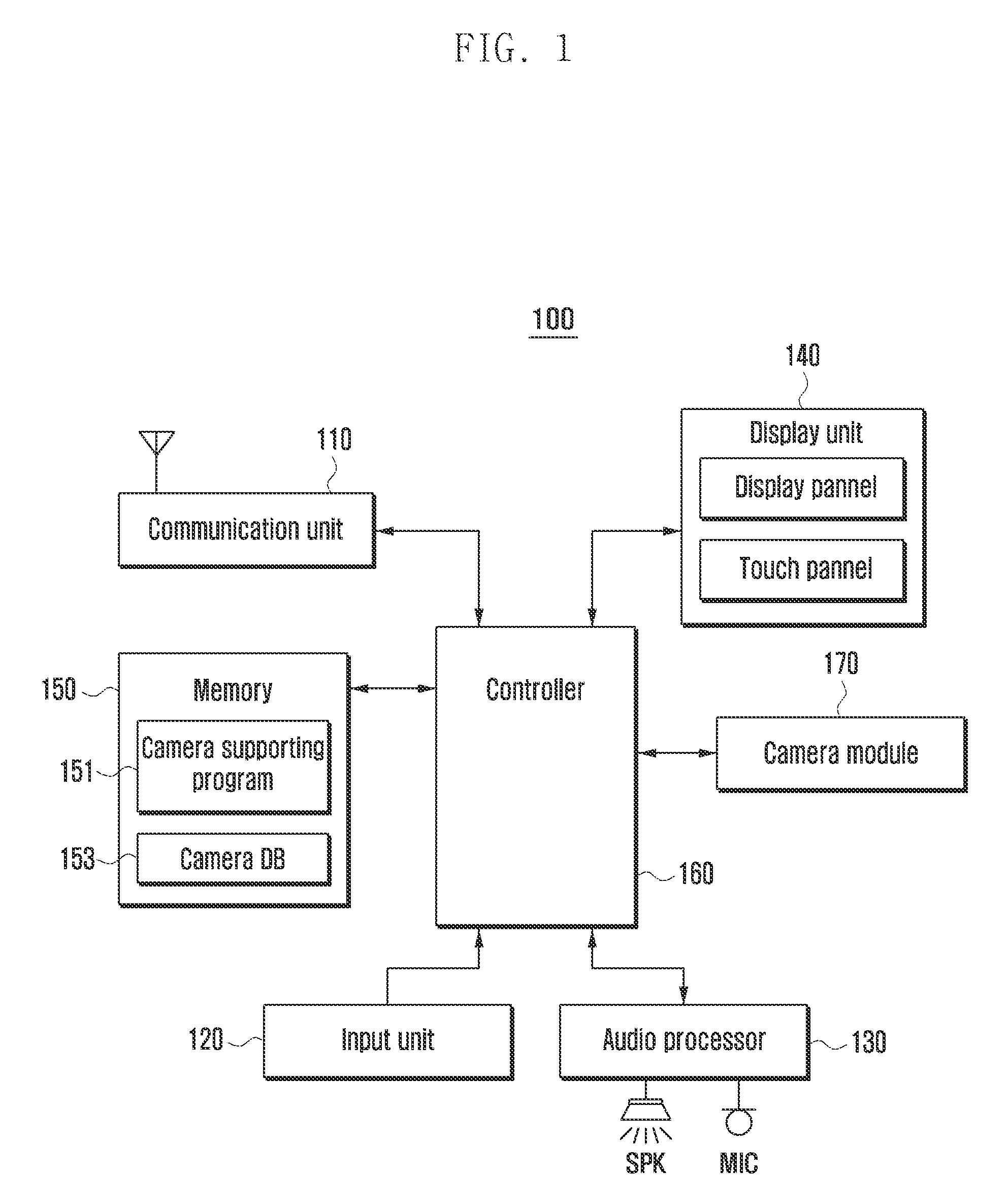 Method of operating camera including information supplement function and terminal supporting the same