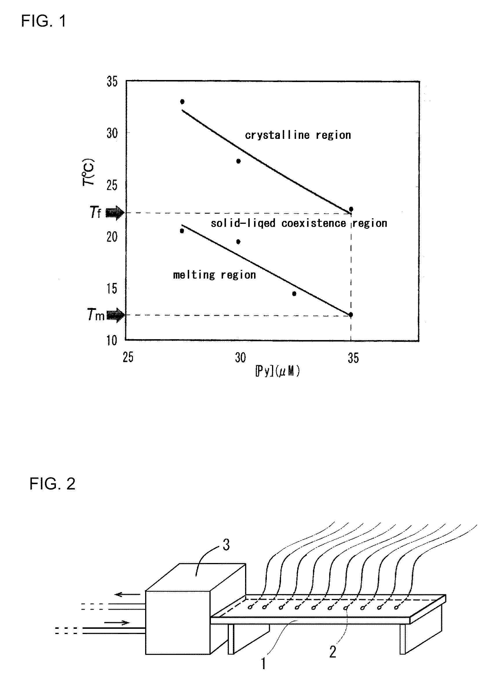 Process for producing colloidal crystal and colloidal crystal