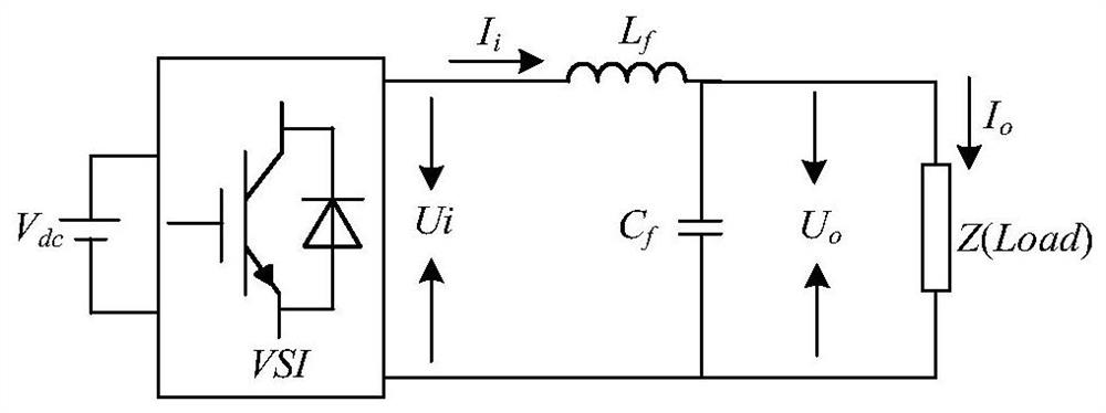 PSCAD-based hybrid micro-grid system, controller and method