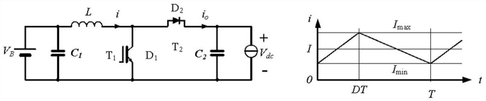 PSCAD-based hybrid micro-grid system, controller and method