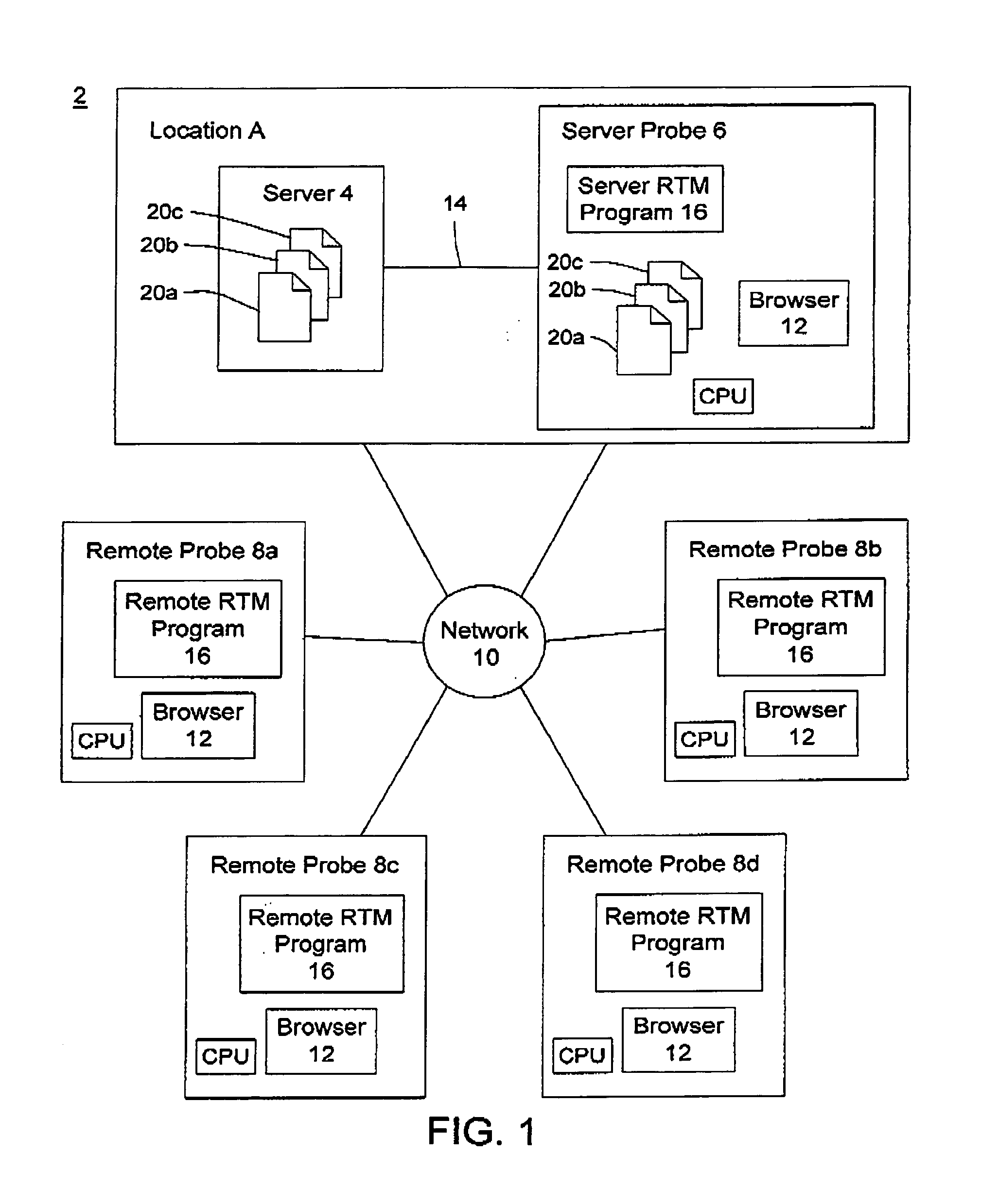 System, method and program for measuring performance time in a network system using a browser's "done" indicator message