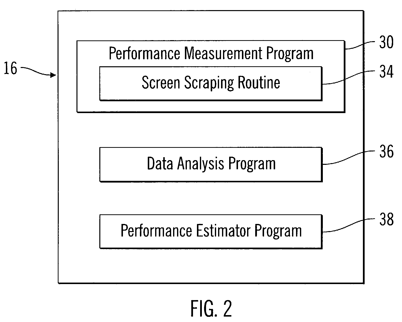 System, method and program for measuring performance time in a network system using a browser's "done" indicator message