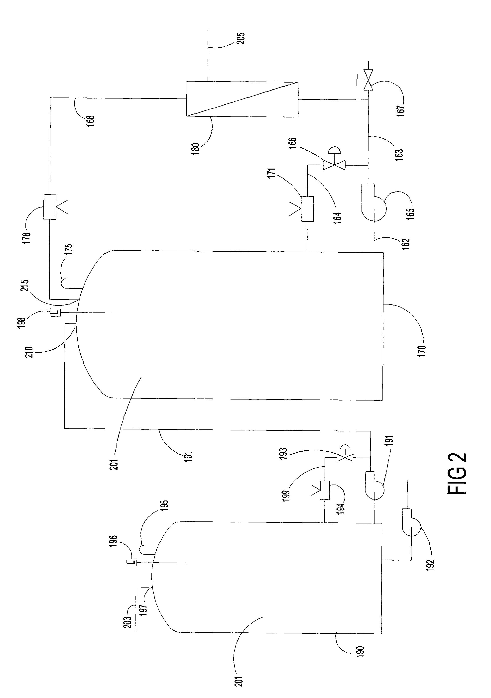 Process for electrocoagulating waste fluids