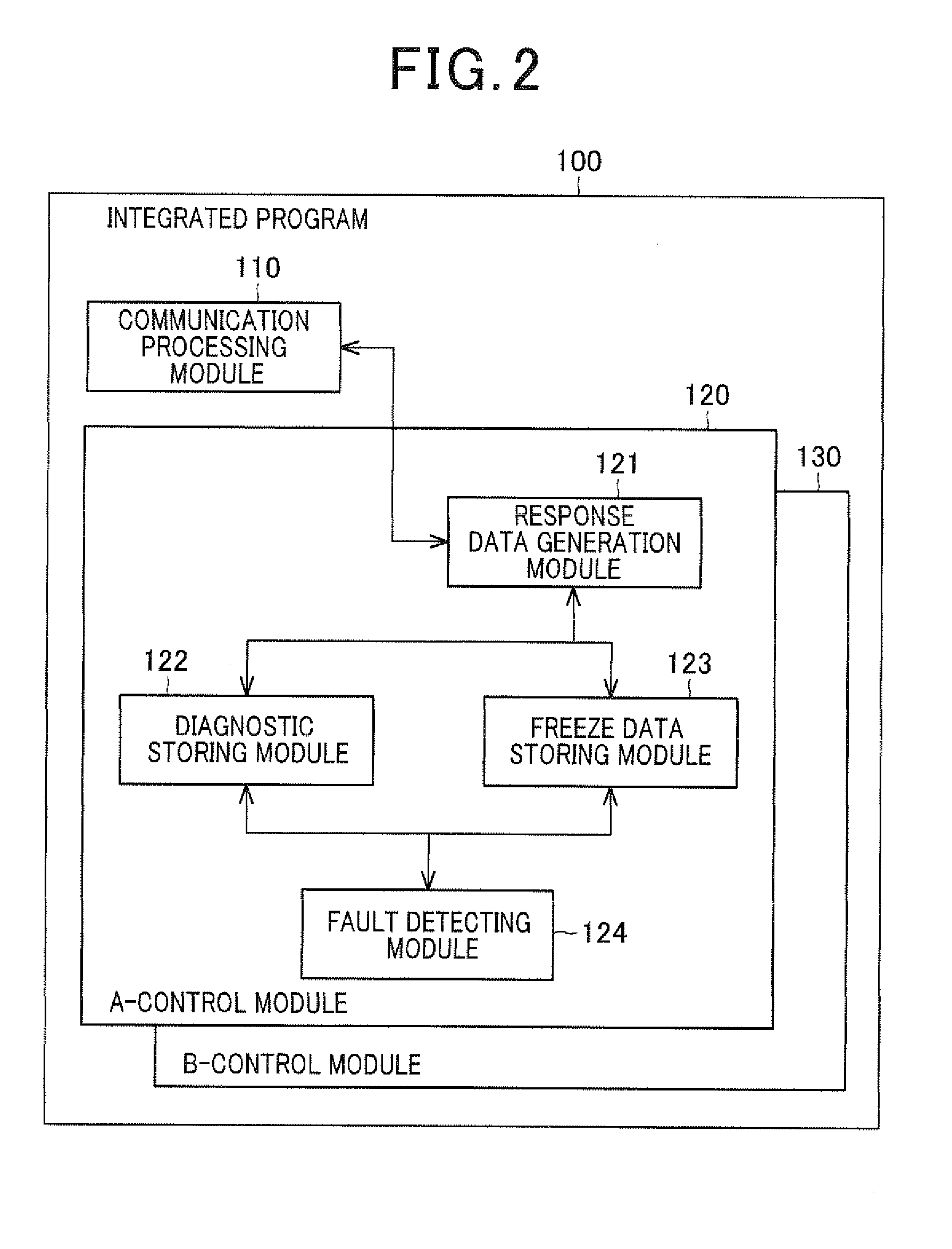 Vehicle test system including plurality of apparatuses mutually communicable via network