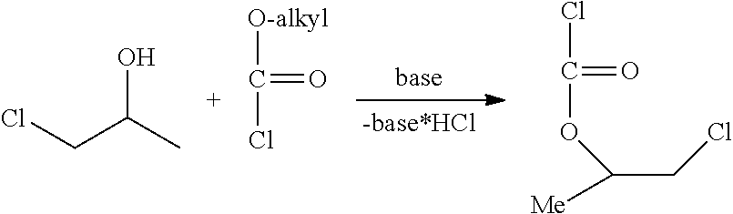 Method for the preparation of thiocarbonates