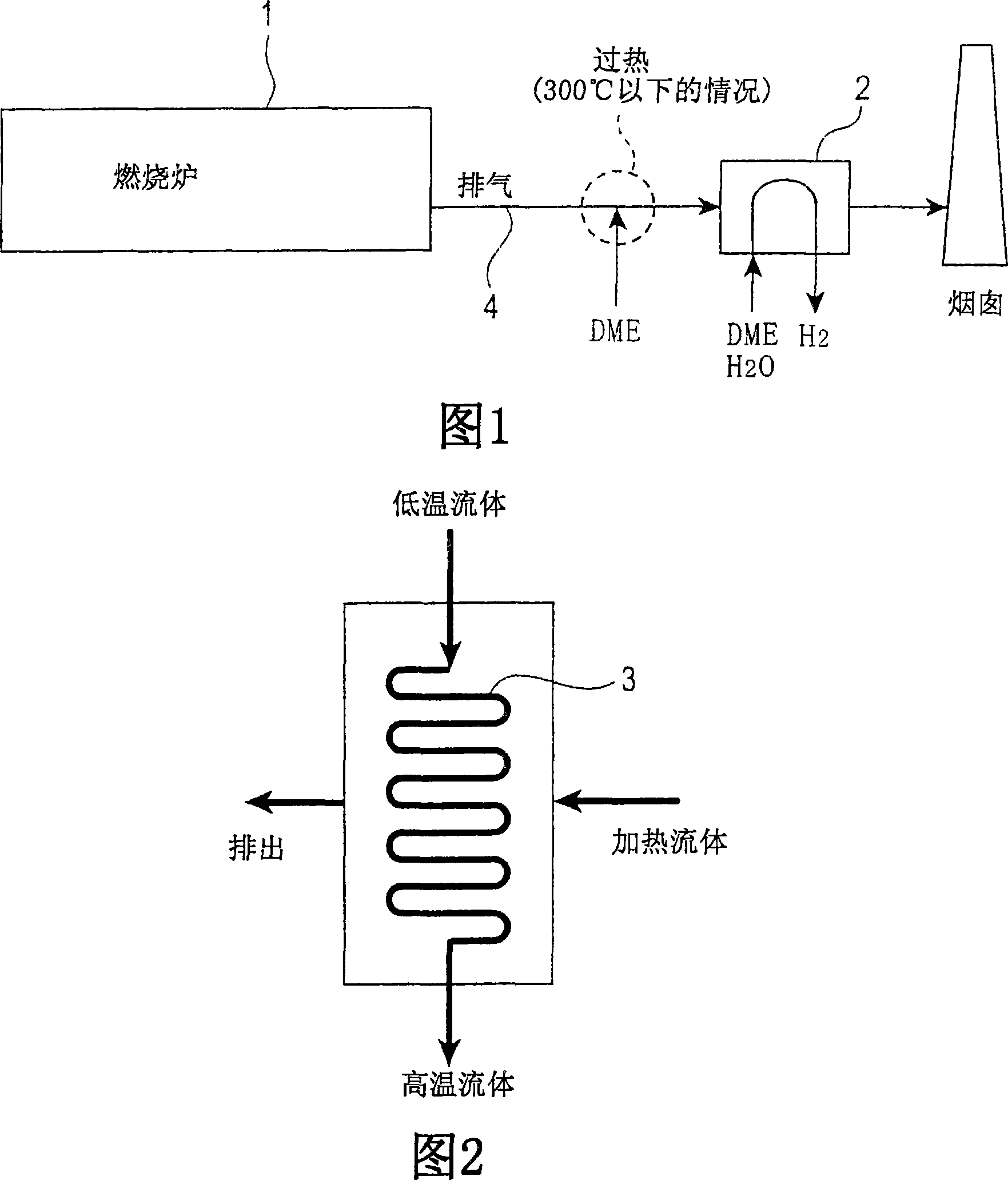 Waste heat recovery apparatus, waste heat recovery system, and method of recovering waste heat