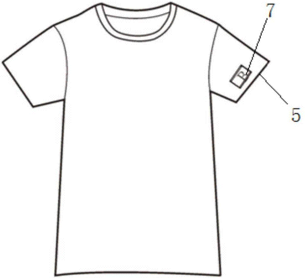 Clothing with rotary changeable armbands
