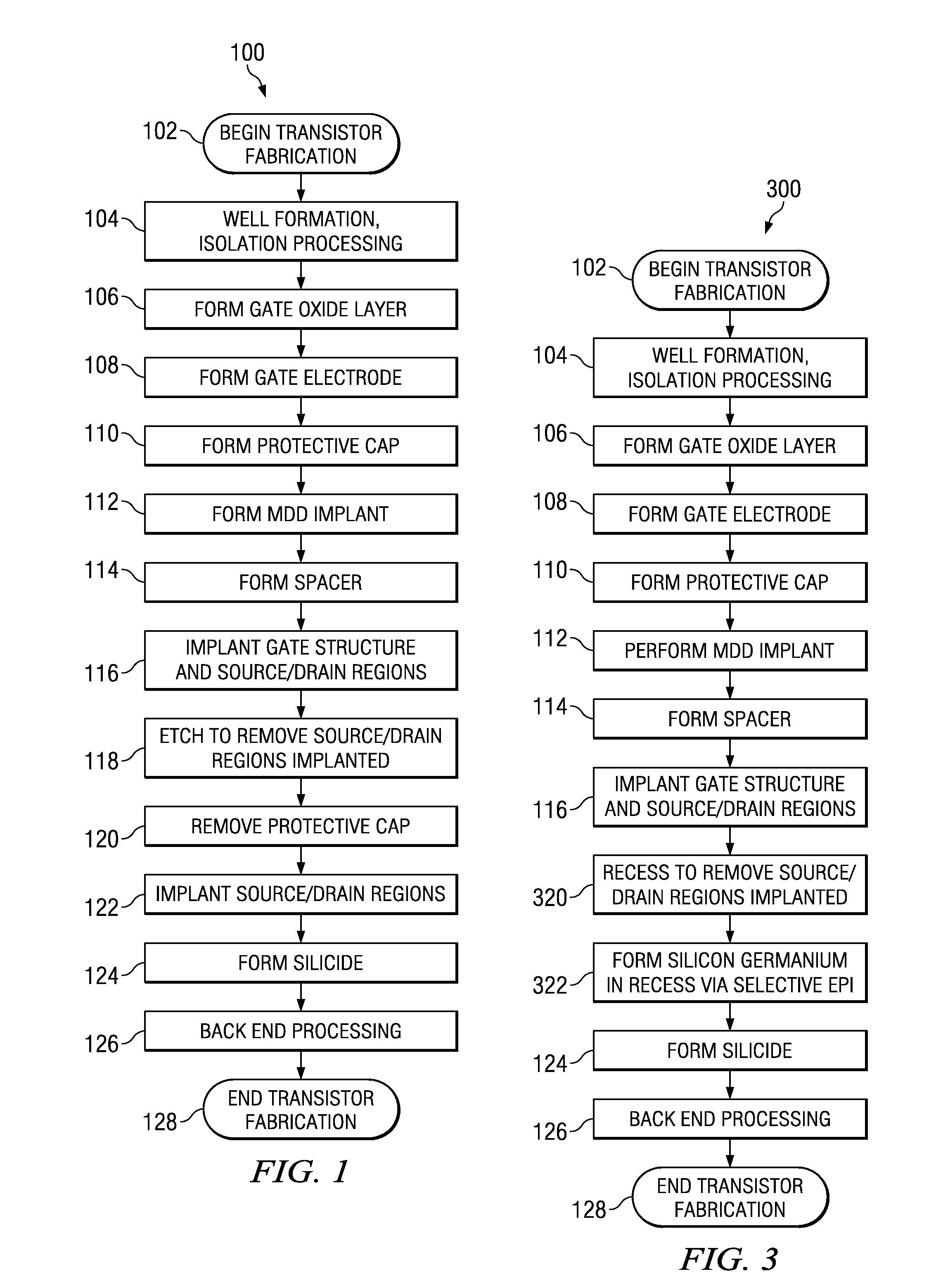 Method to improve transistor tox using si recessing with no additional masking steps