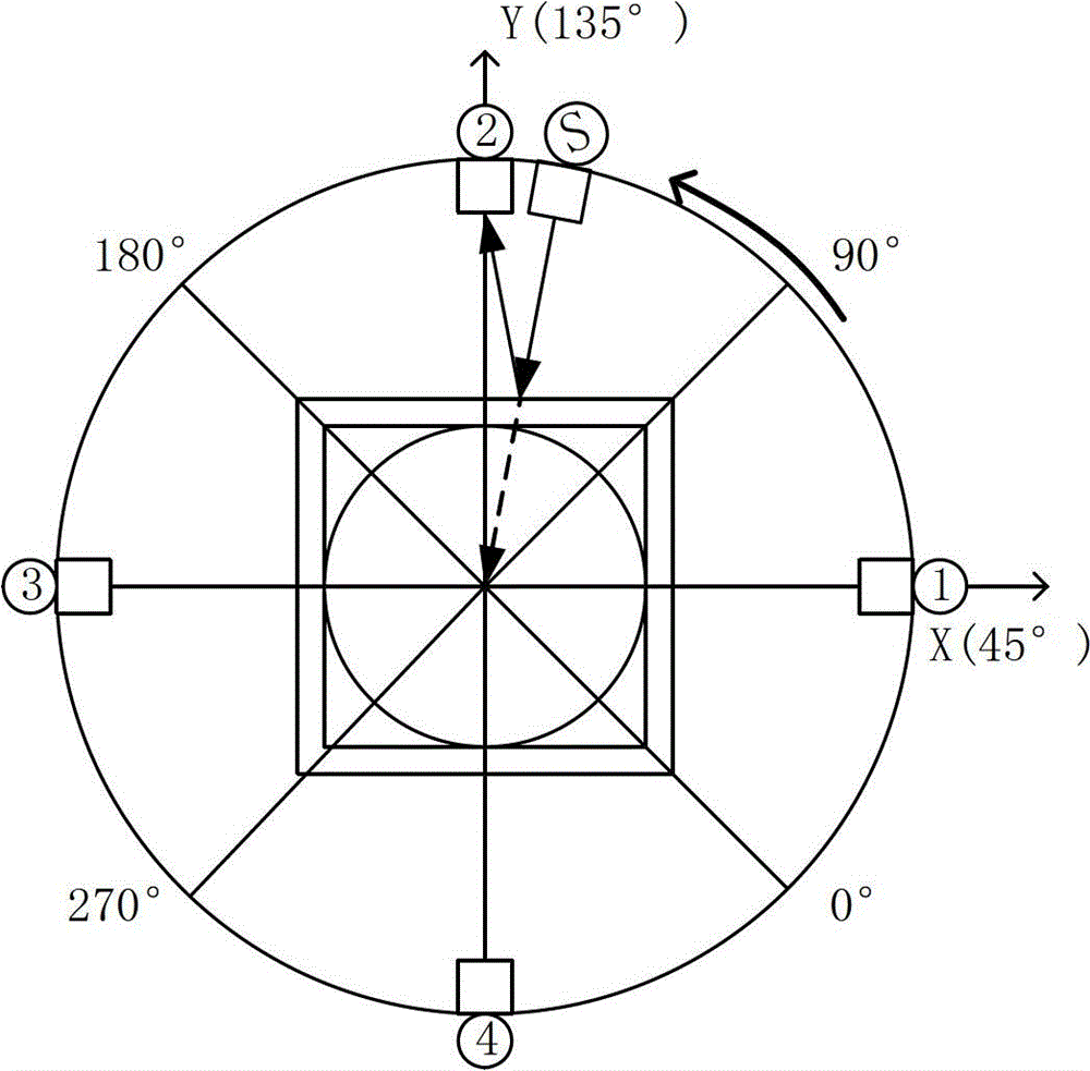 Data transmission device based on plane reflection in computer tomoscan imaging equipment