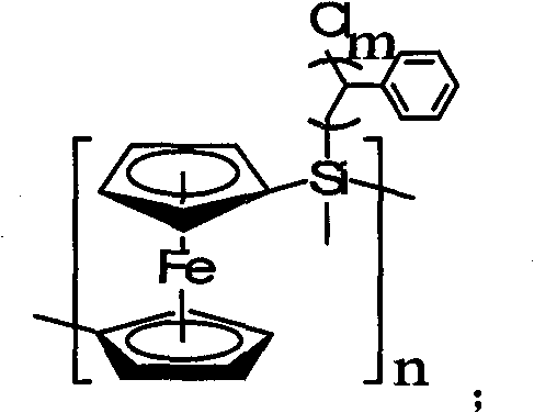 Poly-ferrocene graft polymer and preparation method thereof